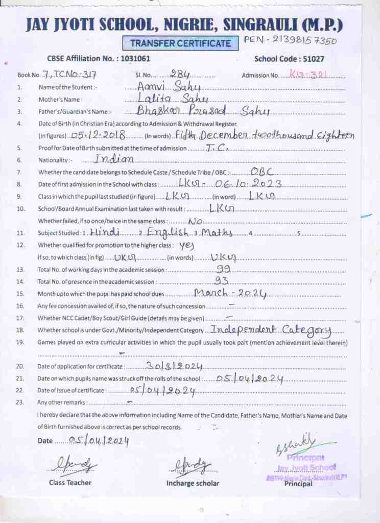 Aanvi Sahu