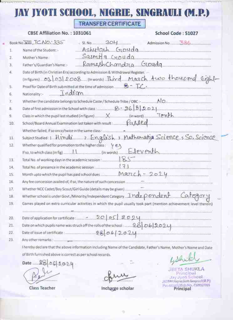 Ashutosh Gouda