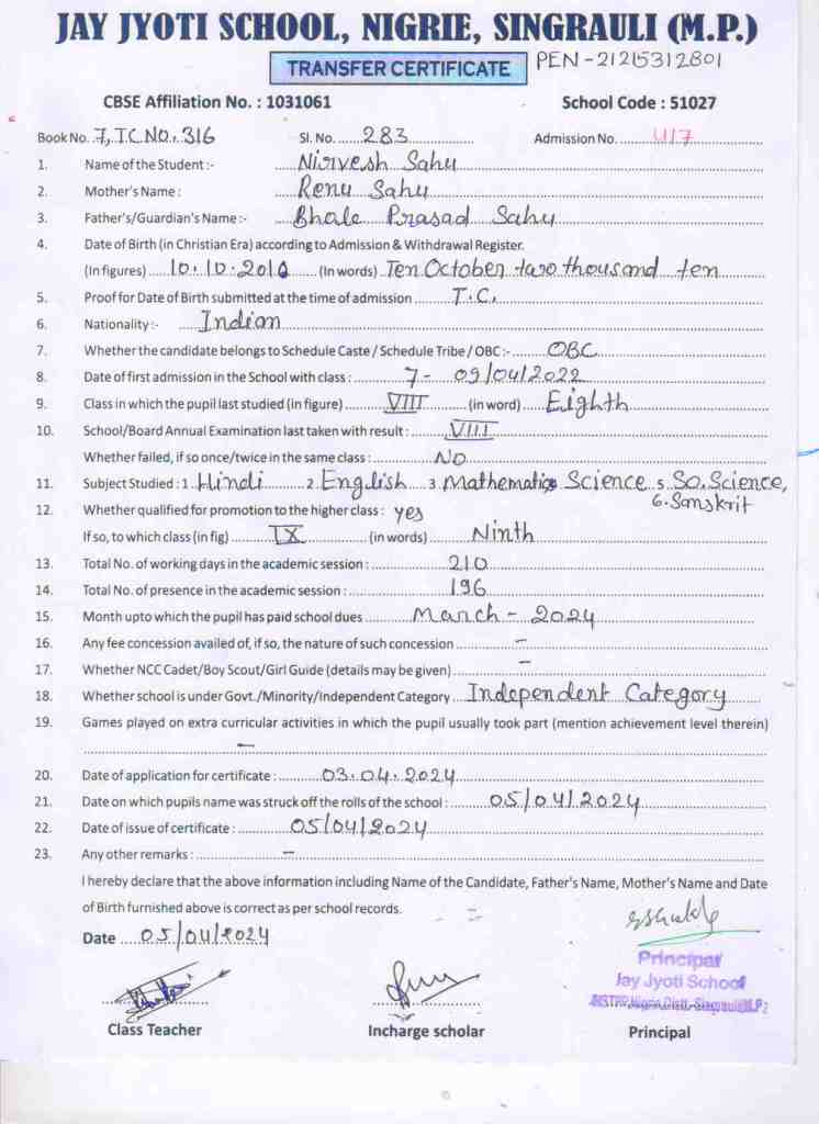 Nirvesh Sahu